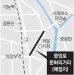 [수도권]의정부 중앙로 600m구간에 공원 만든다