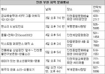 [인천/경기]문화가