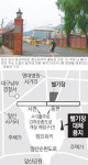 [대구/경북]대구 캠프워커 미군헬기장 철거 앞두고 주민들 촉각