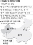 “독립을 달라” 시위 인근도시 확산… 中 ‘제2 티베트 되나’