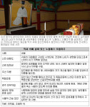 동양엔 서로 돕는 ‘충서 정신’ 있다