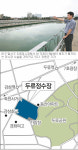 [대구/경북]두류정수장 재개발 논의 뜨겁다
