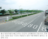 [부산/경남]울산 오토밸리로 개설 난항