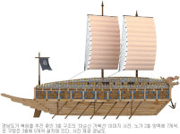 [부산/경남]‘원조 거북선’ 복원해 띄운다