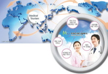 [건강]의료관광 성패, 외국인환자 관리시스템에 달렸다!