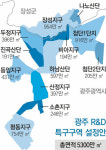[광주/전남]광주R&D특구 규모 5300만㎡로 확대될 듯