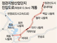 [부산/경남]부산 정관신도시 진입로 ‘회정로’ 21일 완전개통