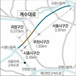 [인천/경기]부천~시흥~서울 구로 연결 계수대로 내년 12월 개통