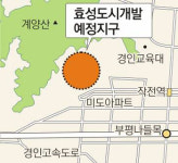 [인천/경기]인천 효성지구 민간조합 주도 도시개발 추진