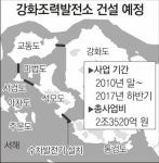 [인천/경기]세계최대 강화조력발전소 사전환경성 검토 결과 공개… 논란 재가열