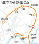 [수도권]남양주에 100km 올레길 만든다