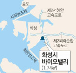 [수도권]경기도 화성에 ‘바이오밸리’ 조성