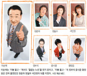 닮은 캐릭터, 다른 여운… 시청률 ‘하이킥’