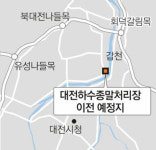 [대전/충남]“대전 하수처리장 갑천 하류로 이전”
