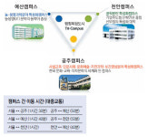 [한국의 미래 공주대]공주 - 예산 - 천안 ‘트라이캠퍼스’