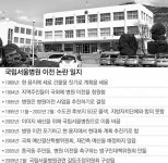 서울 중곡동 국립서울병원, 혐오시설 이미지 벗는다