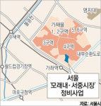 [수도권]모래내-서중시장에 27층 주상복합 선다