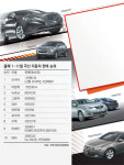 [CAR & BRAND]하루 500대 꼴 판매… 신형 쏘나타 ‘2009년의 스타’등극