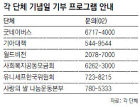 “선물대신 기부” 기념일 풍속도 아름다운 변화