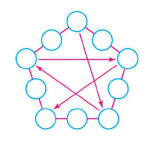 [신나는 공부]창의력을 잡아주는 해법수학교실