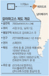 [크로스 미디어/다윈을 따라서]갈라파고스 프로젝트<下>