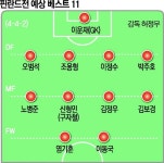 [대표팀 핀란드전 관전포인트] 그리스 사냥 첫 시험대…이·염 투톱