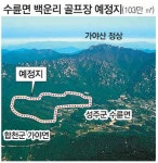 [대구/경북]가야산골프장 20년만에 갈등 재연