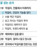 [막걸리, 세계인의 술로/1부] 건강과 기능을 담다 - ‘참살이 탁주’의 성공