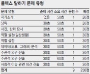 [이지스터디]영어능력인증시험 완벽해부! <4> FLEX 말하기