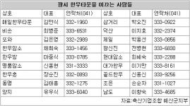 [대전·충청 방문의 해]광시 한우타운에서 만나는 ‘한우의 참맛’