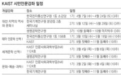 [대전/충남]대전시민-대덕연구원 위한 무료 인문강좌