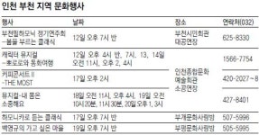 [인천/경기]문화가