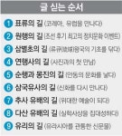 [길 역사를 따라 문화를 따라]<10·끝>철도의 길 근대기 영욕의 흔적