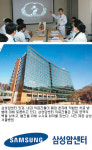 씨유삼성암센터점 | [헬스&뷰티]글로벌 암센터/삼성암센터