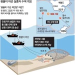 [천안함 침몰]그물 찢기면서도 협조한 어선, 낯선 바다서 안타까운 사고
