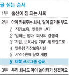 [아이와 함께 출근해요/2부·끝]<6>대학 프로그램 접목