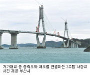 [동남권 교통혁명Ⅰ]‘희망의 길’ 거가대교 침매터널 세계가 주목