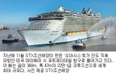 [월드 베스트]조선/“크루즈선 세계 1~14위, 우리 손으로”