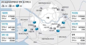 3차 보금자리지구 총 12만채 건설