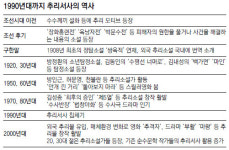 추리가 돌아왔다, 진실을 체포하러…