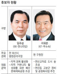 [부산/경남]6·2 선거 격전현장/부산 연제구청장