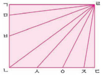 [신나는 공부]창의력을 잡아주는 해법수학교실