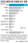 [13억을 한국으로…중국 관광객 마음을 잡아라]<4> 5대 관광 인프라 점검