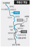 [광주/전남]광주 ‘무등산 옛길’ 3구간 내달 개방