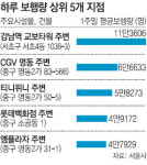[수도권]서울서 유동인구 가장 많은 곳은 서초동 교보타워 주변