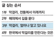 [막걸리, 세계인의 술로/3부]<3> “막걸리도 우리처럼 ‘차세대 대표 술’로 ”