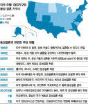 [해외연수 리포트] 美 전역 ‘동성결혼’ 끝없는 논쟁… 정치권도 교회도 ‘뜨거운 감자’