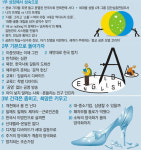 [대한민국, 공존을 향해/특별 社說]한국, 갈등과 대립 넘어 共存의 시대 함께 열자