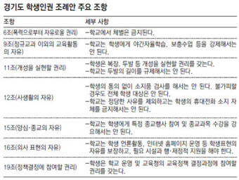 ‘서울 학생인권조례’ 제정 가속도 낸다