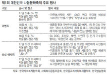 [‘나눔 선진국’을 향해]<上> 기부문화 확산 이렇게